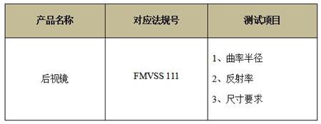 后视镜DOT认证对应法规 后视镜DOT认证对应法规