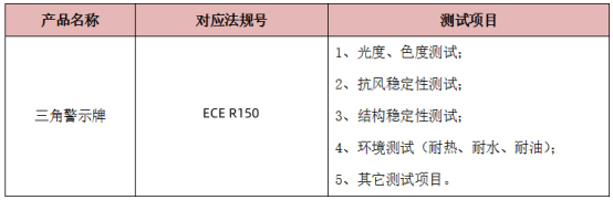 汽车三角警告牌emark认证-法规号及测试项目