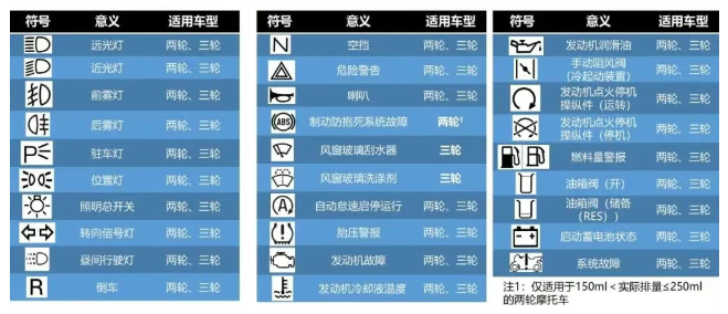 赛特认证
