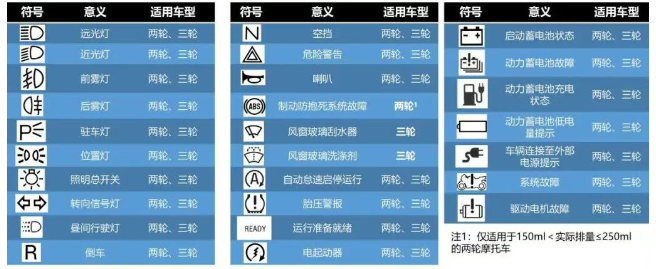 赛特认证
