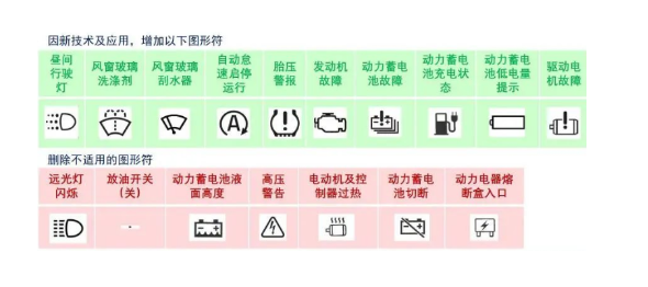 赛特认证