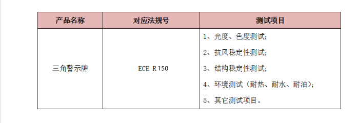 三角警示牌测试项目.png