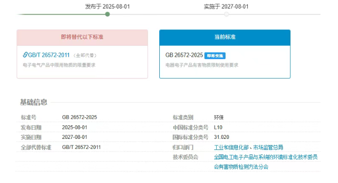 中国RoHS强制性国家标准发布