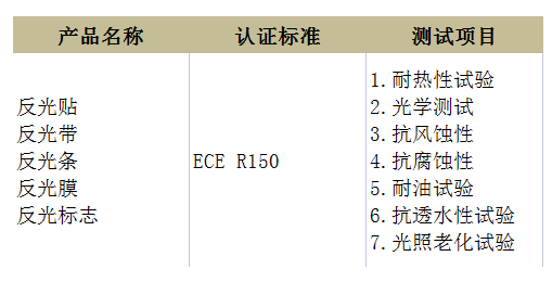 反光标识E-mark认证 反光标识<a href='/Products/E-markrenzheng.html' class='keys' title='点击查看关于E-mark认证的相关信息' target='_blank'>E-mark认证</a>