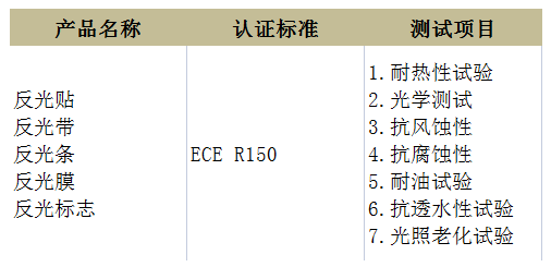 反光标识ECE认证