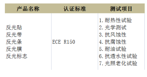 反光条E-mark认证