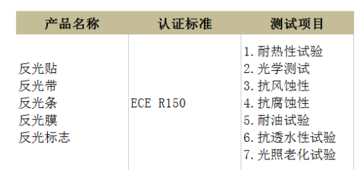 反光条emark认证