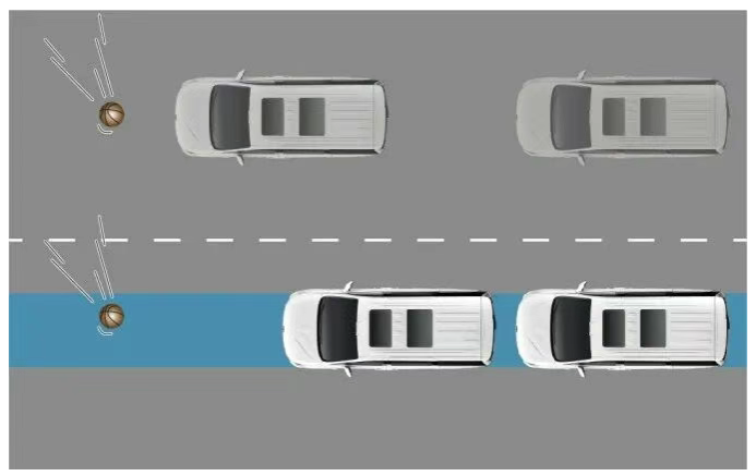 制动辅助系统BAS法规征求意见，2028年强制装车！