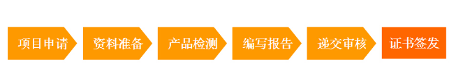 emark认证全指南，流程与避坑要点介绍